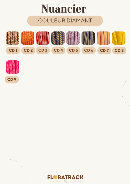 Le Tressé sur-mesure (4 cordes)